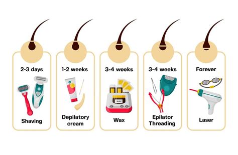 Pubic Hair: How to Grow Out and Take Care of It, According to.